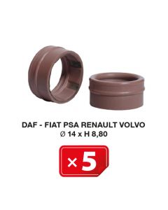 Airco Speciale pakking Daf-Fiat-PSA-Renault-Volvo Ø 14xH 8,80 (5 st.)